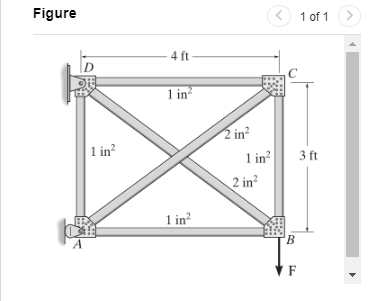 Figure 1 of 1 The cross - sectional area of each