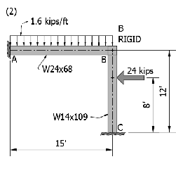 Compose complete shear and moment diagrams of