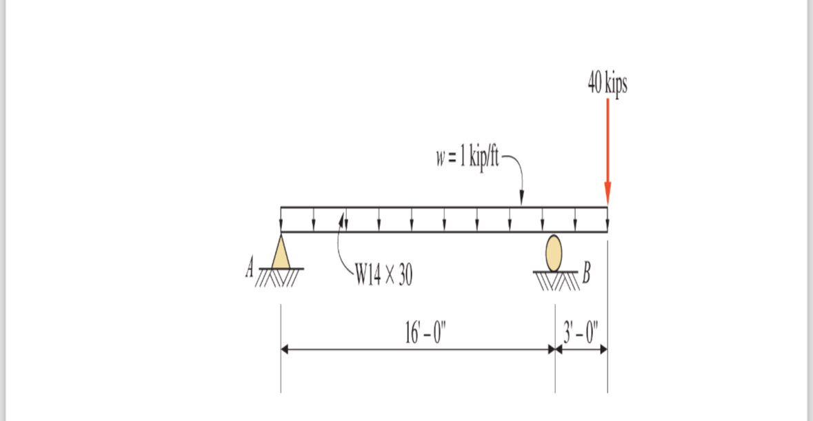 1 4 . 1 1 The beams of cross sections shown are