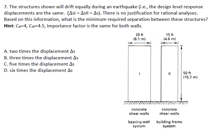 sThe structures shown will drift equally during