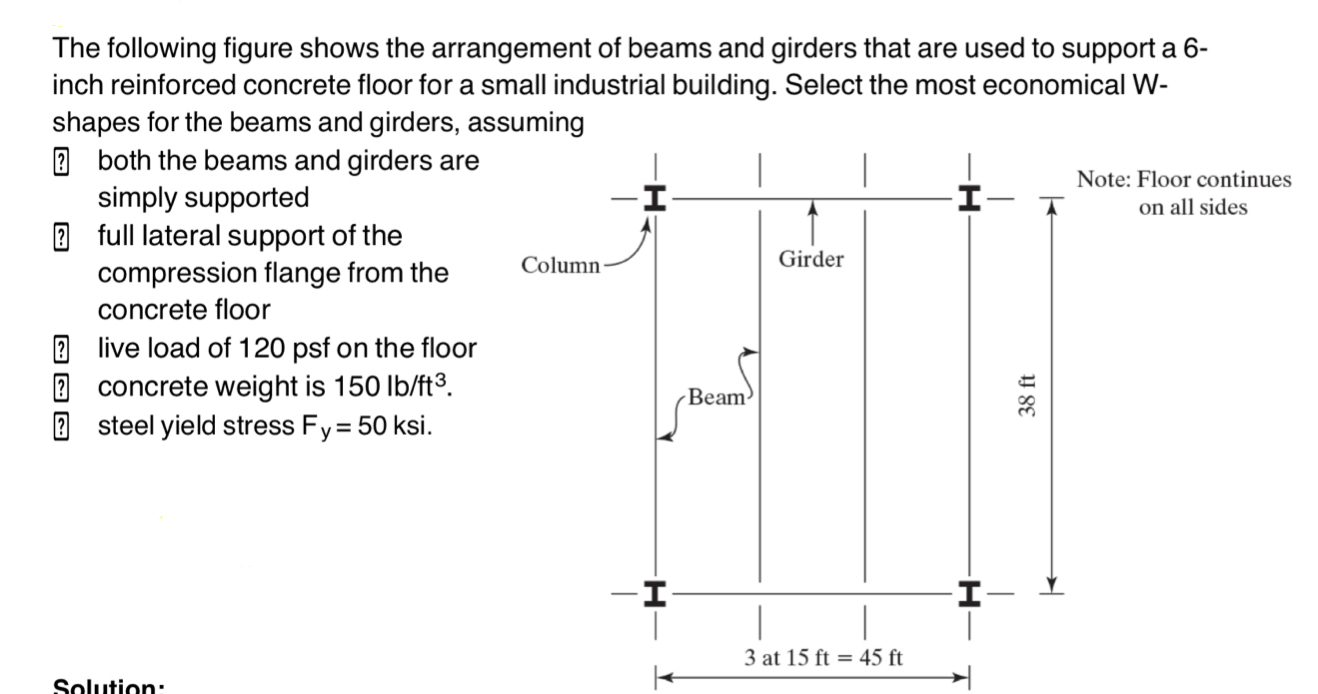The following figure shows the arrangement of