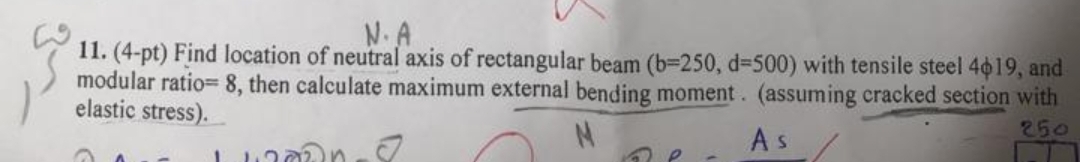 Find location of neutral axis of rectangular beam