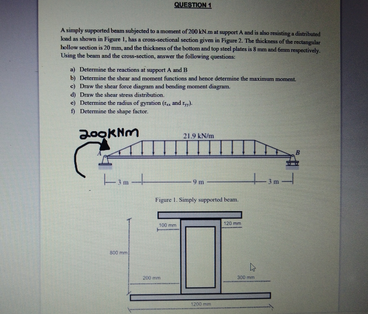 QUESTION 1 A simply supported beam subjected to a