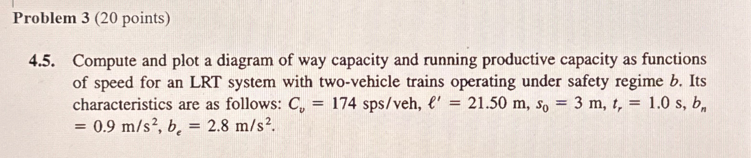 Problem 3 ( 2 0 points ) 4 . 5 . Compute and plot