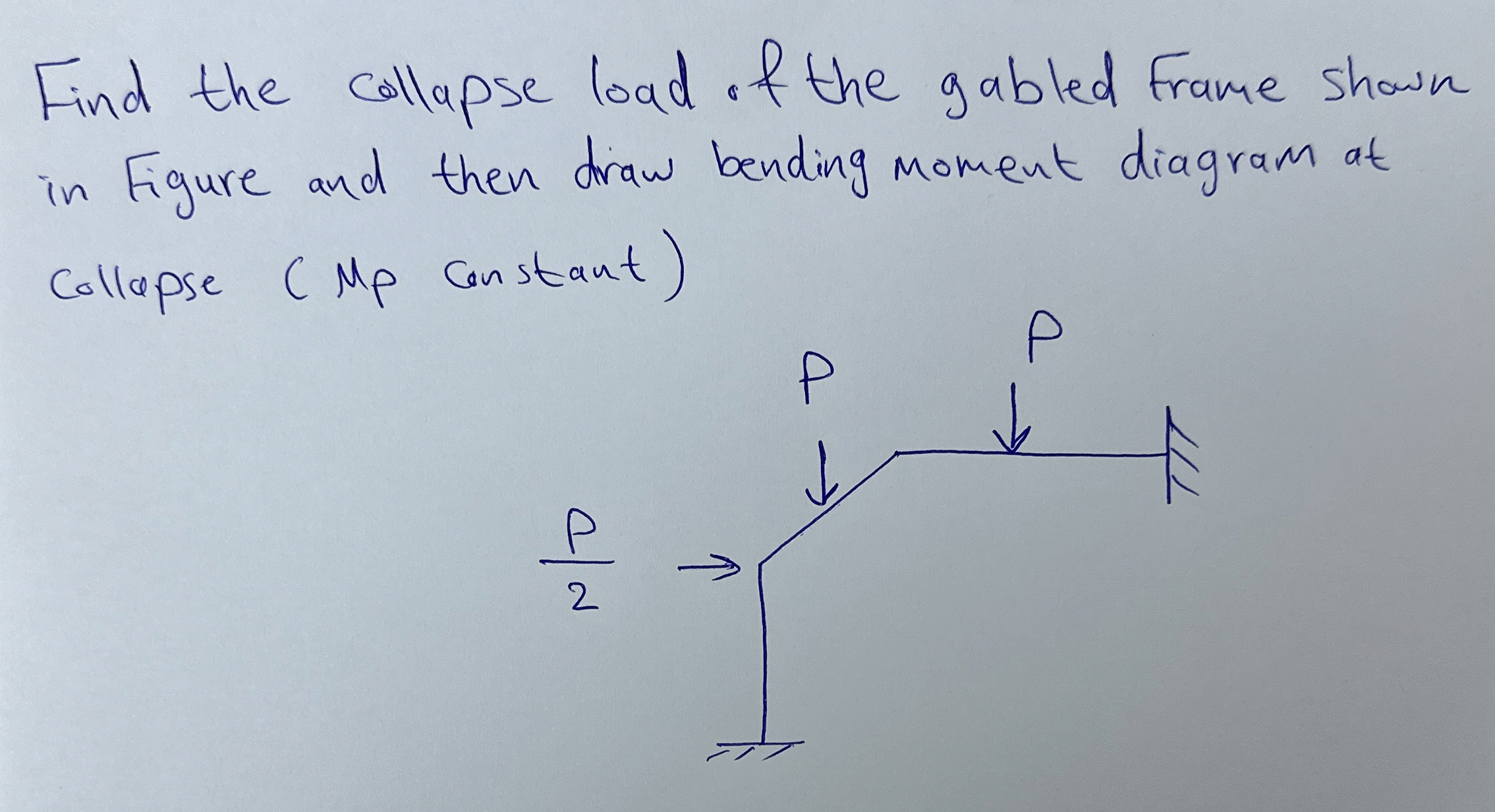 Find the collapse load. of the gabled Frame shown