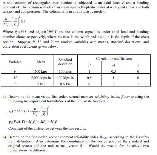 moment M . The column is made of an elastic -