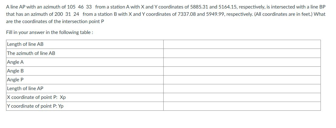 A line AP with an azimuth of 1 0 5 4 6 3 3 from a