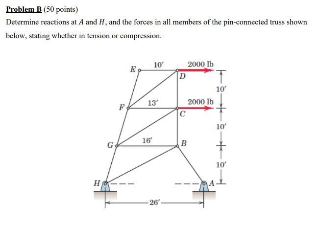 Problem B ( 5 0 points ) Determine reactions at \