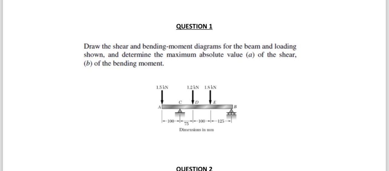 QUESTION 1 Draw the shear and bending - moment