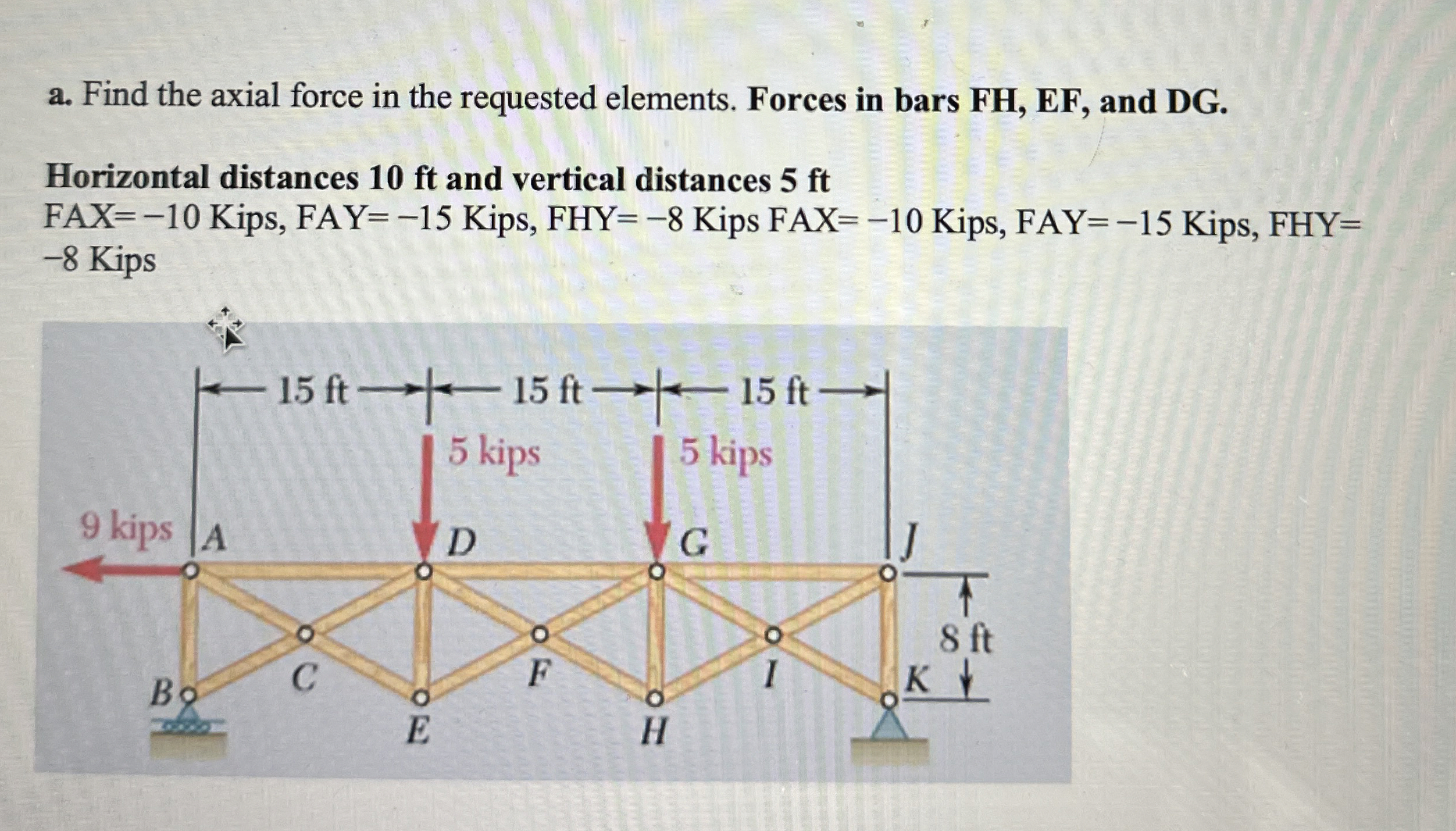 a . Find the axial force in the requested