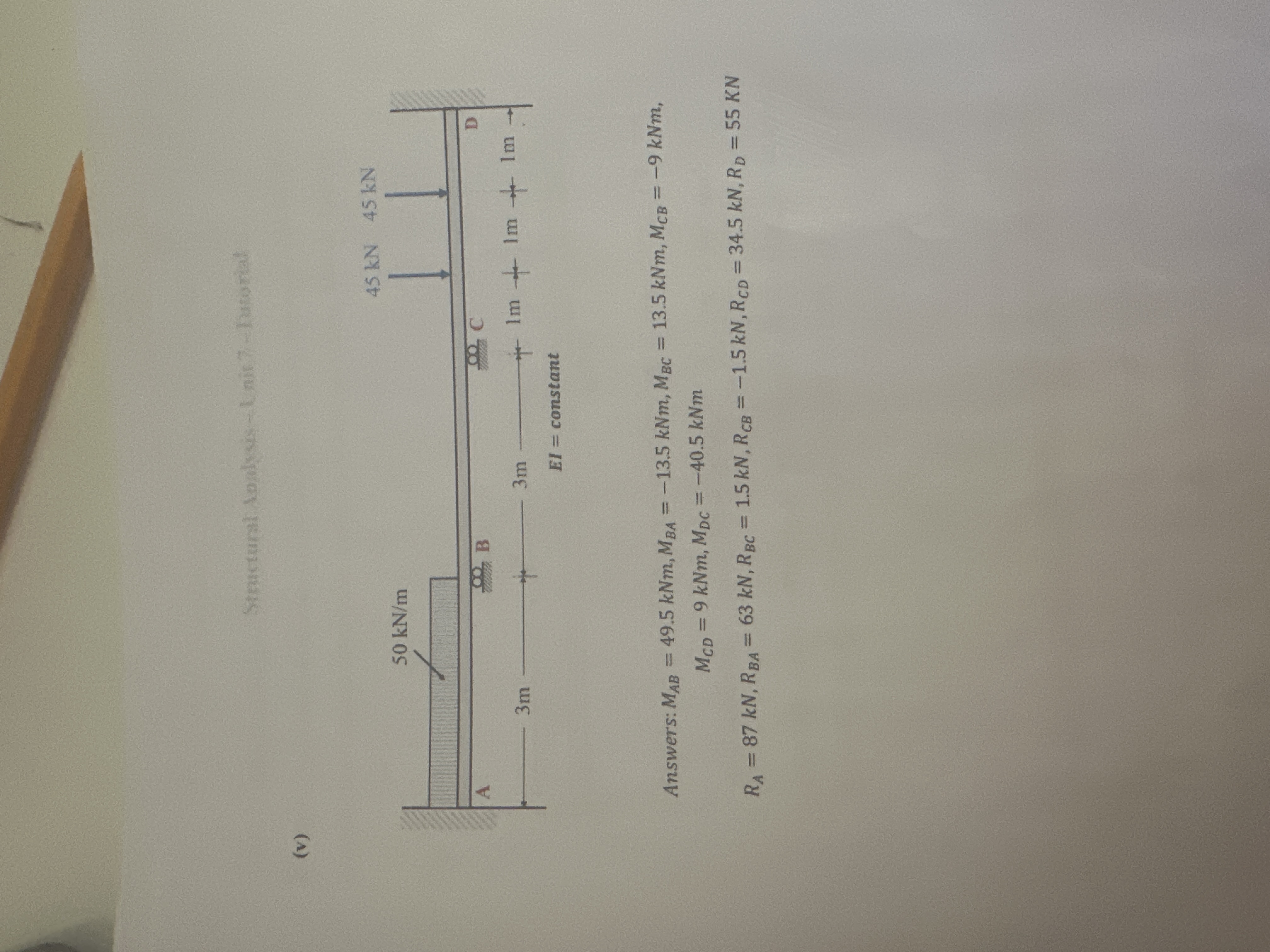 determine the member end moments and reactions of