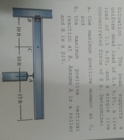 Situation 1 . The beam supports a uniform dead
