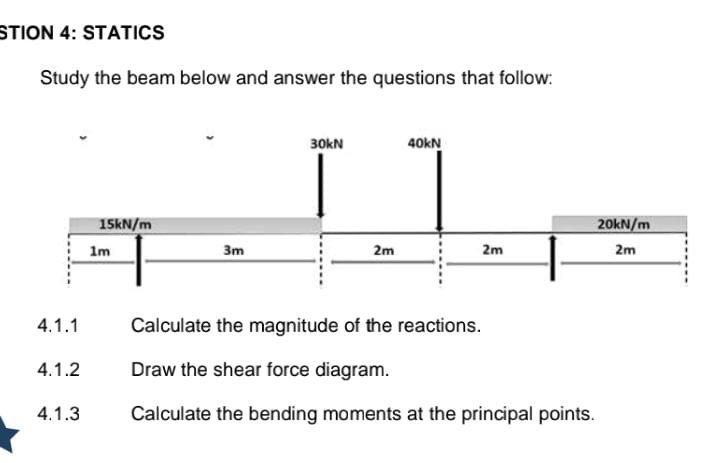 STION 4 : STATICS Study the beam below and answer