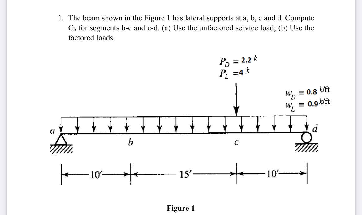 The beam shown in the Figure 1 has lateral