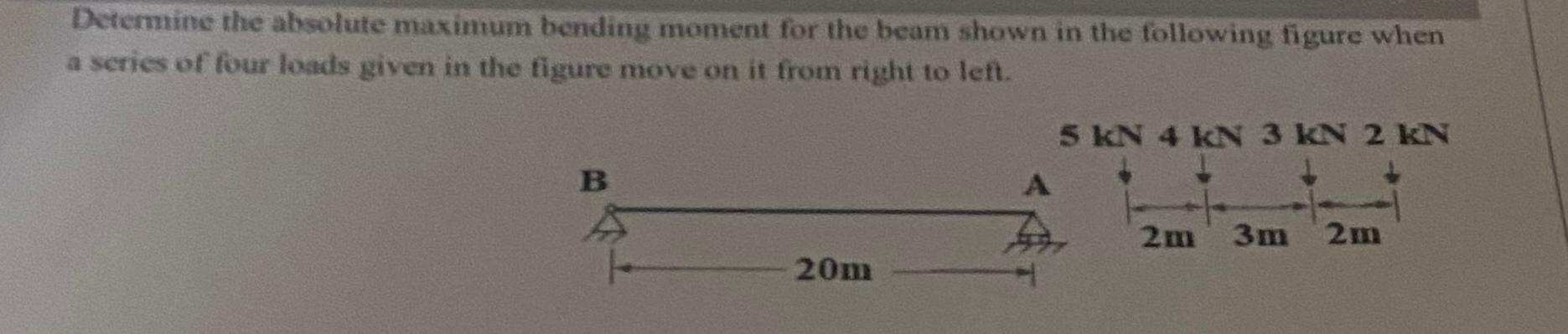 Determine the absolute maximum bending moment for