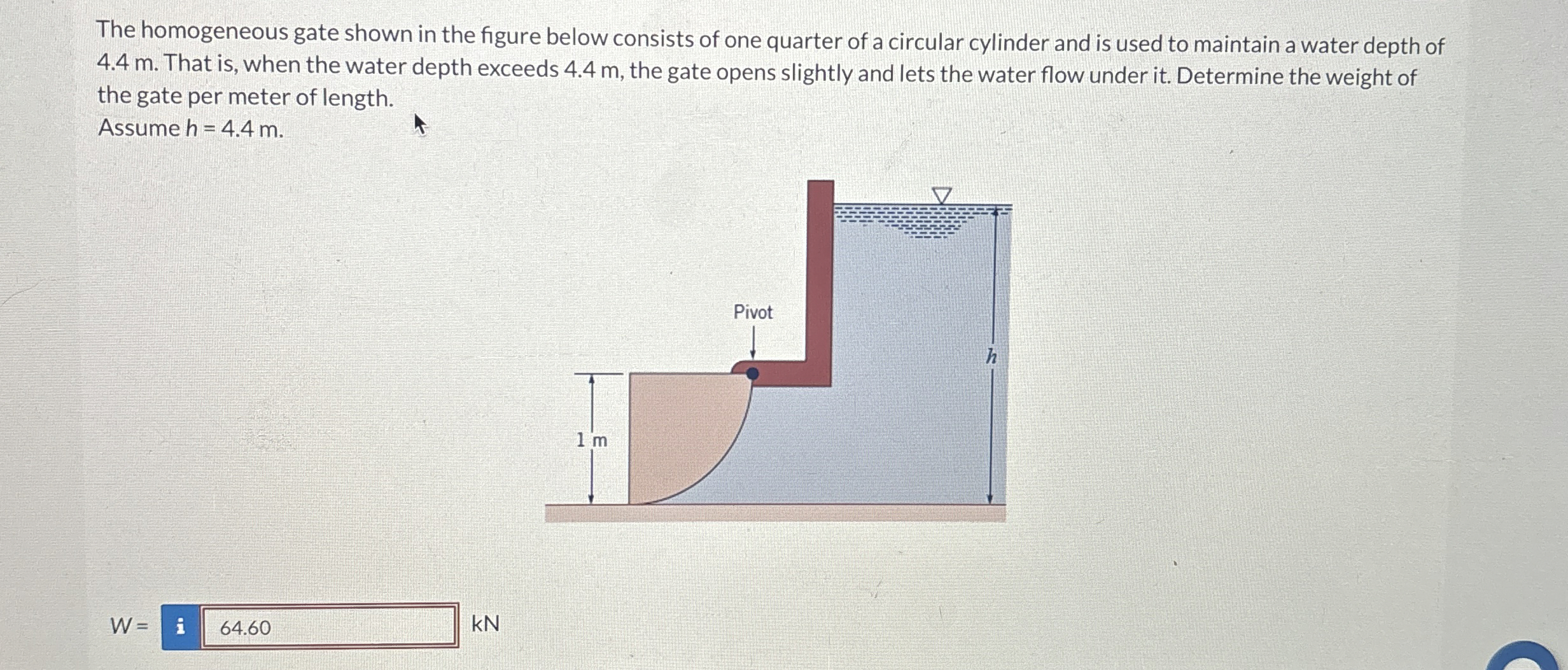 The homogeneous gate shown in the figure below