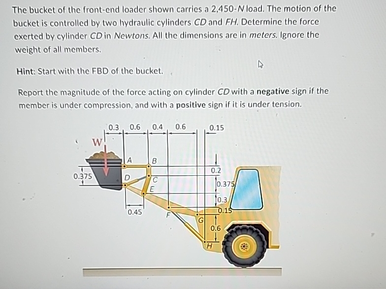 The bucket of the front - end loader shown