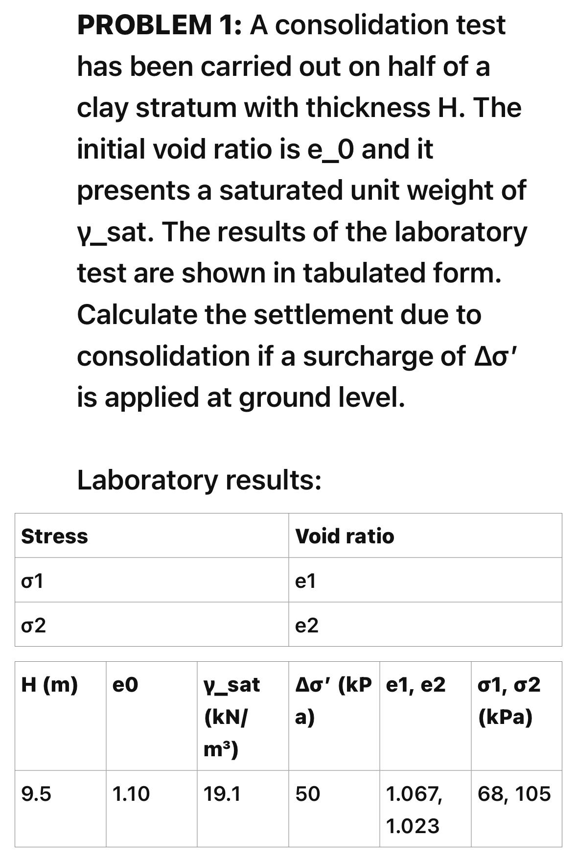 PROBLEM 1 : A consolidation test has been carried