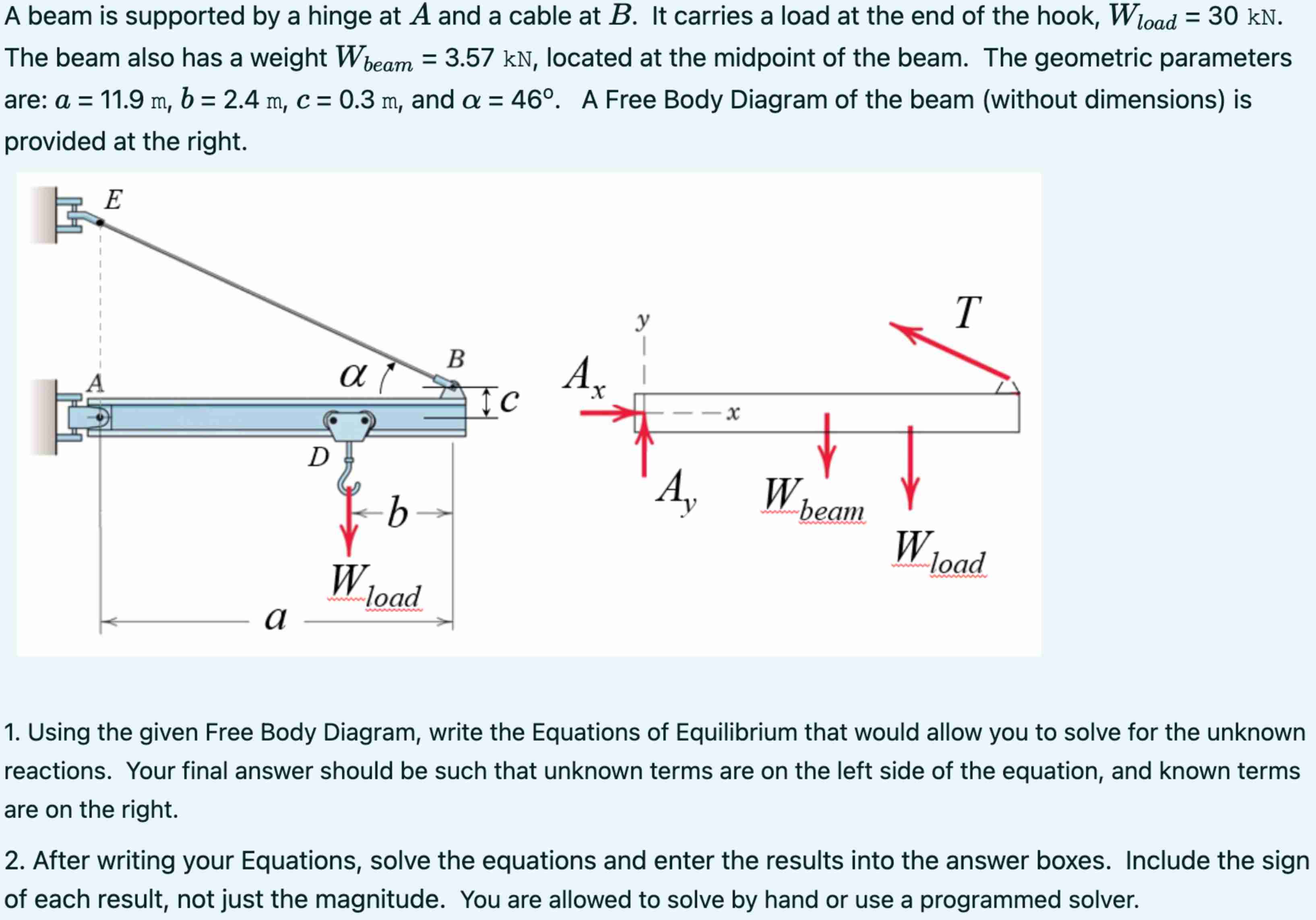 Using the given Free Body Diagram, write the