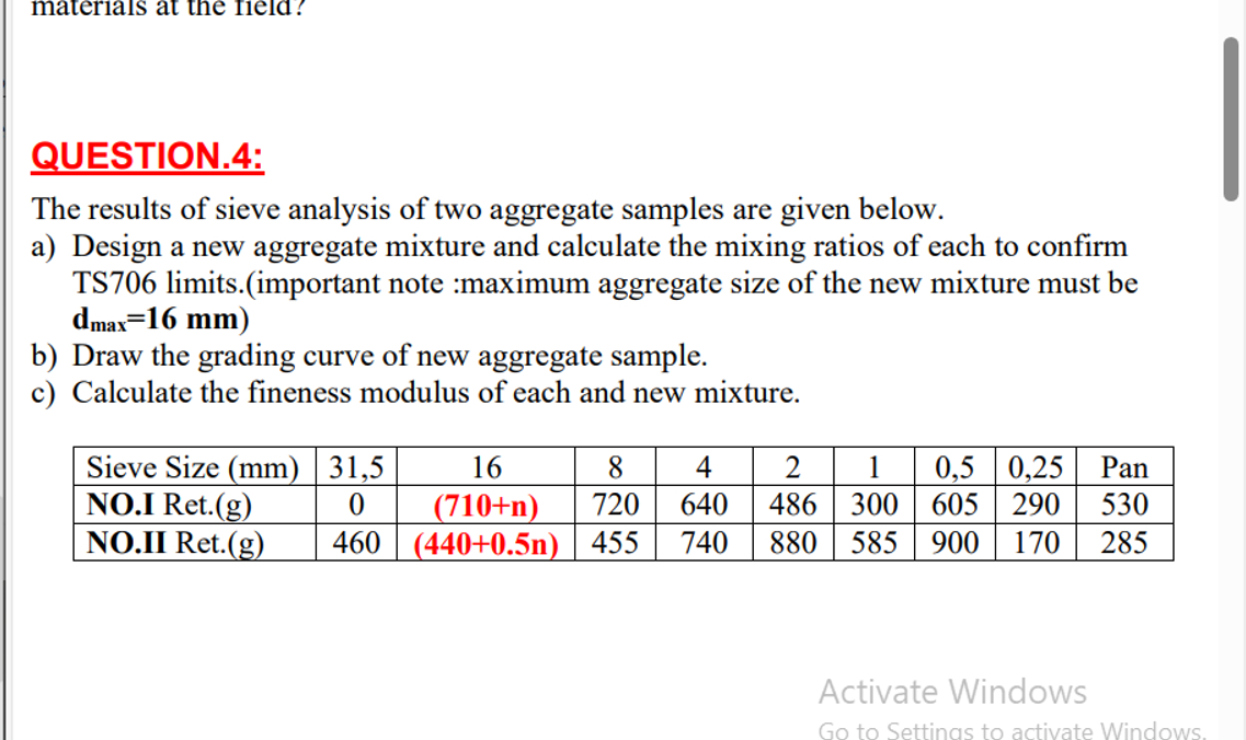 QUESTION . 4 : The results of sieve analysis of