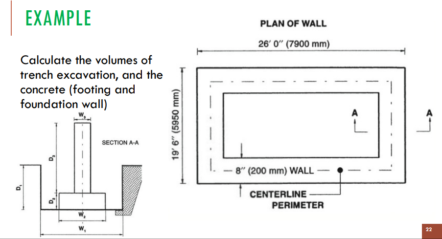 EXAMPLE PLAN OF WALL Calculate the volumes of