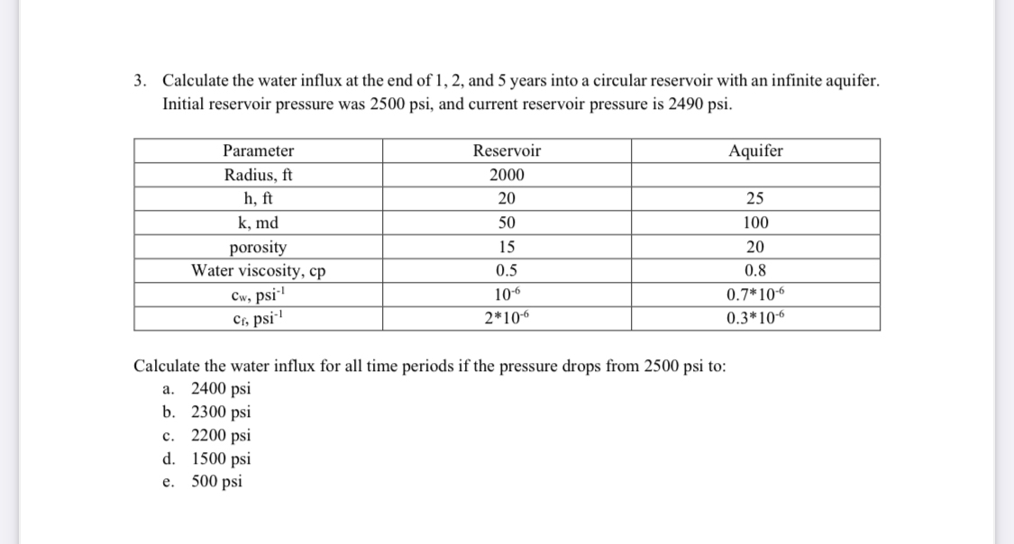 Calculate the water influx at the end of 1 , 2 ,
