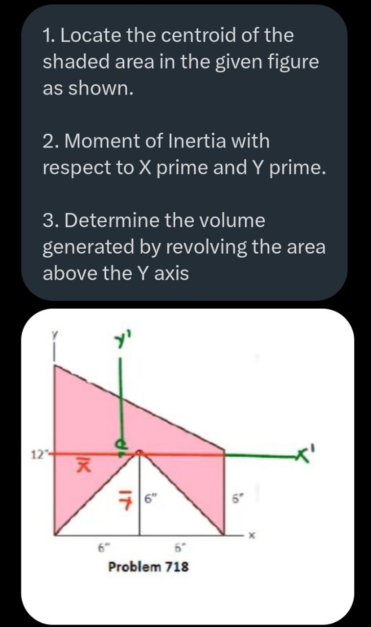 Locate the centroid of the shaded area in the