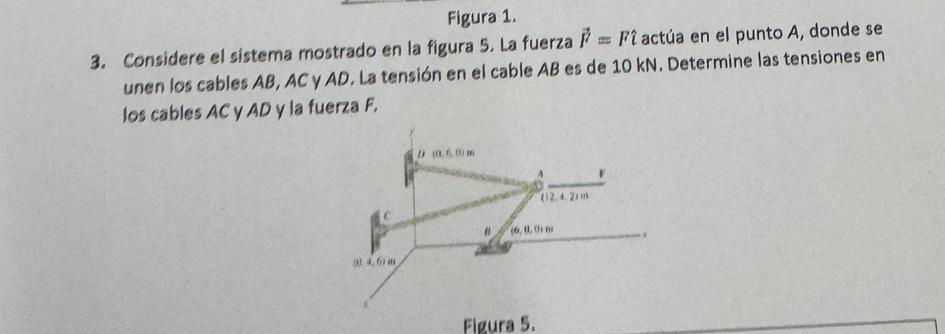 Figura 1 . 3 . Considere el sistema mostrado en