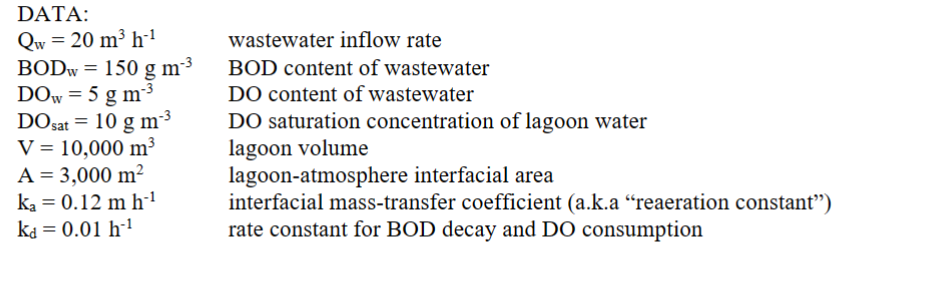 OXYGEN CONTENT IN A WASTEWATER LAGOON In less -