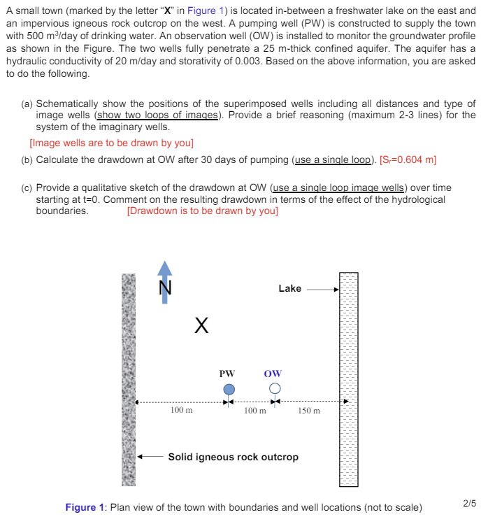 A small town ( marked by the letter X in Figure 1