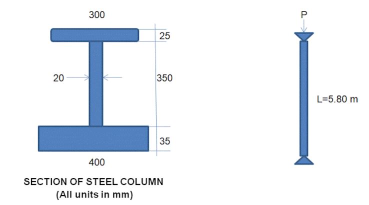 An axially loaded A 3 6 steel column is subjected