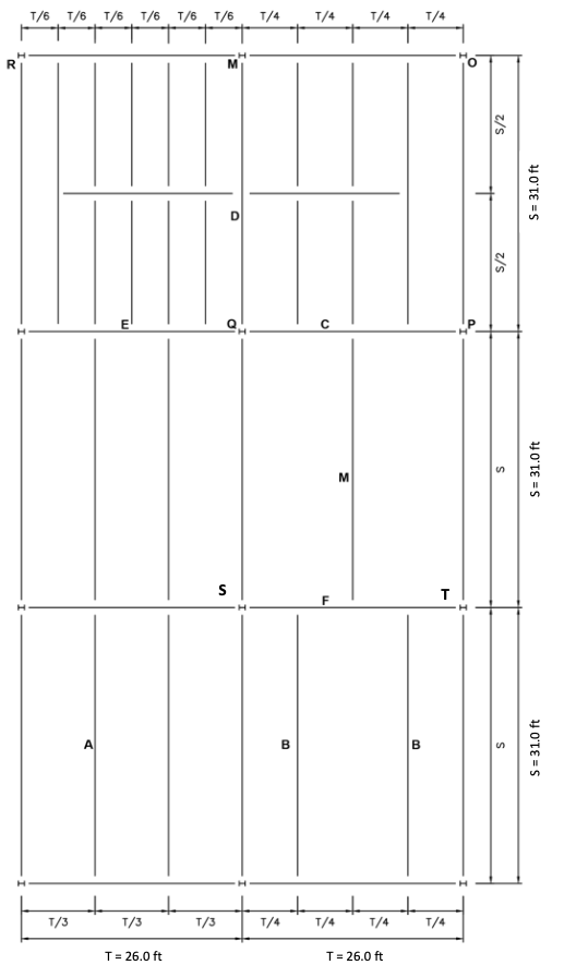 PLEASE SOLVE ALL STEPS. Select the lightest A 9 9