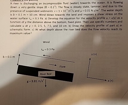 A river is discharging an incompressible fluid (