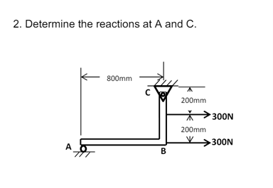 Determine the reactions at A and C .