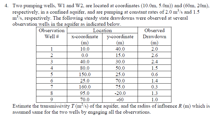 Two pumping wells, W 1 and W 2 , are located at