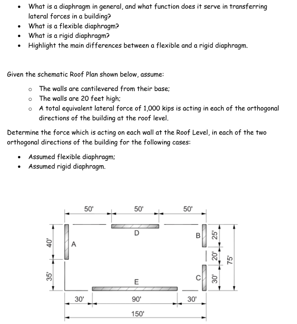 What is a diaphragm in general, and what function
