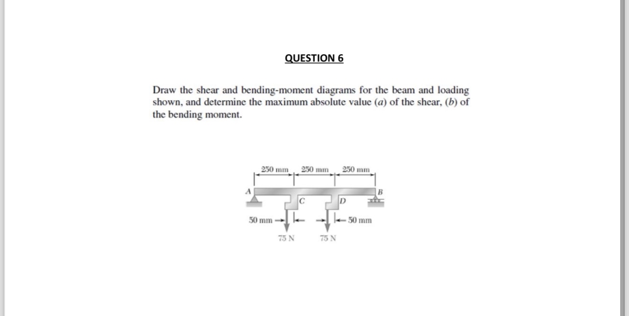 QUESTION 6 Draw the shear and bending - moment