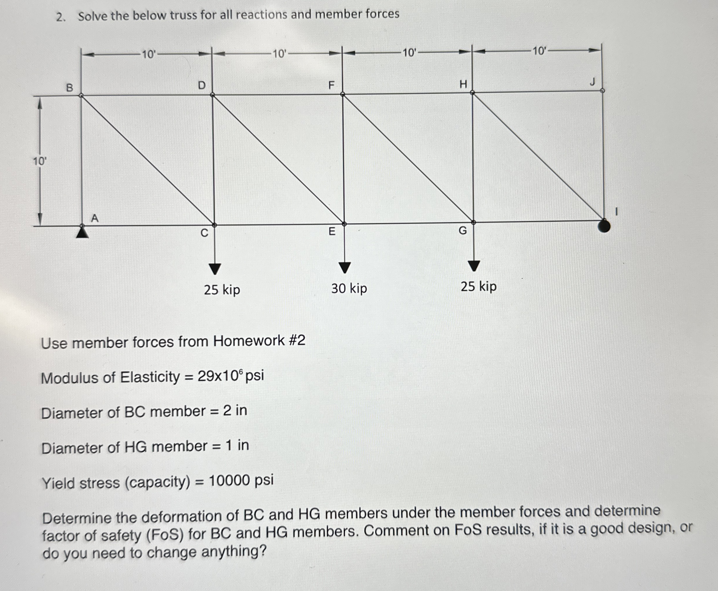 Solve the below truss for all reactions and