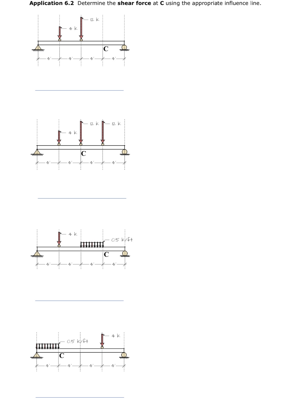 Application 6 . 2 Determine the shear force at C