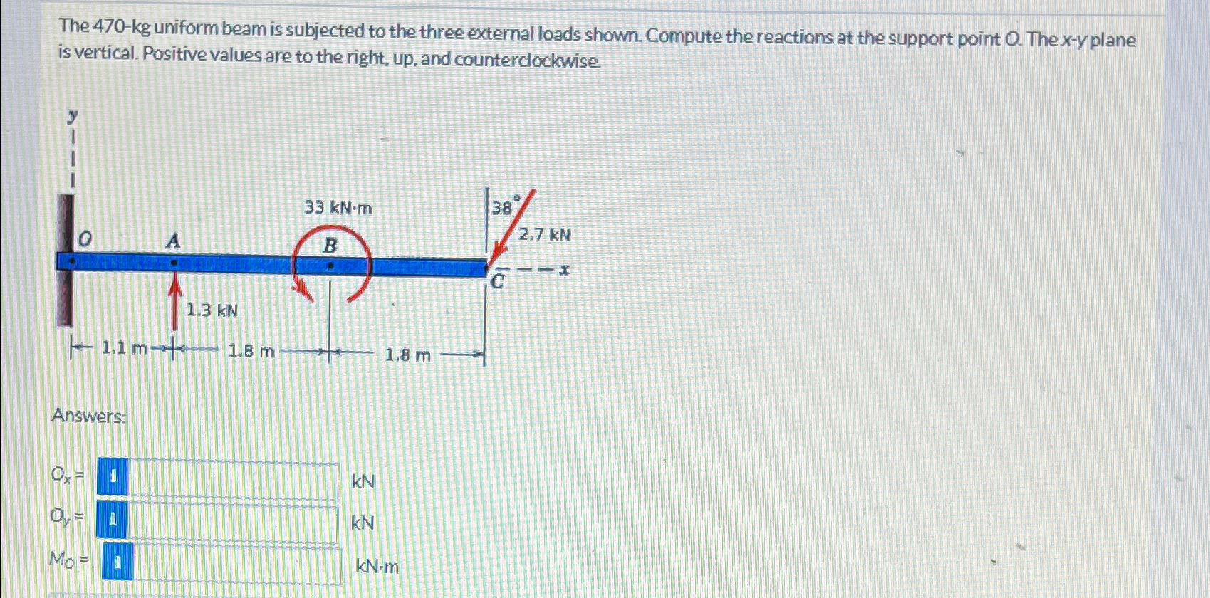 The 4 7 0 - k g uniform beam is subjected to the