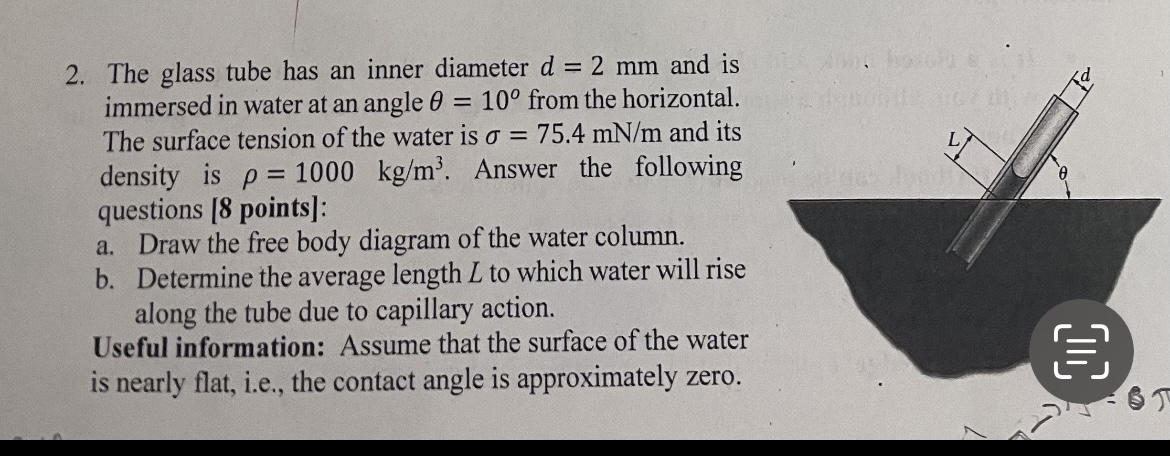 The glass tube has an inner diameter d = 2 m m