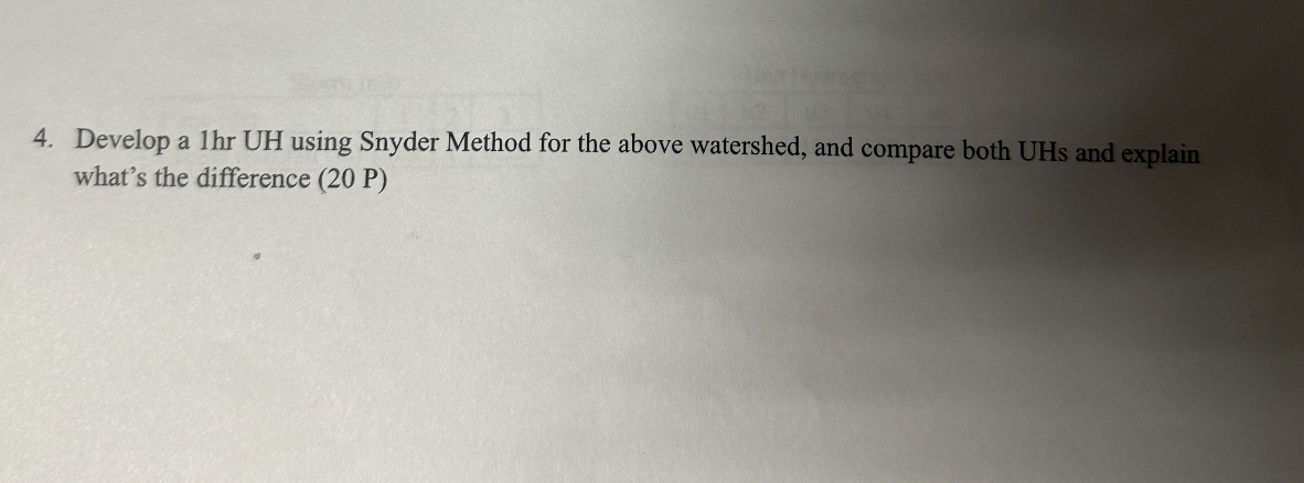 Develop a 1 h r UH using Snyder Method for the