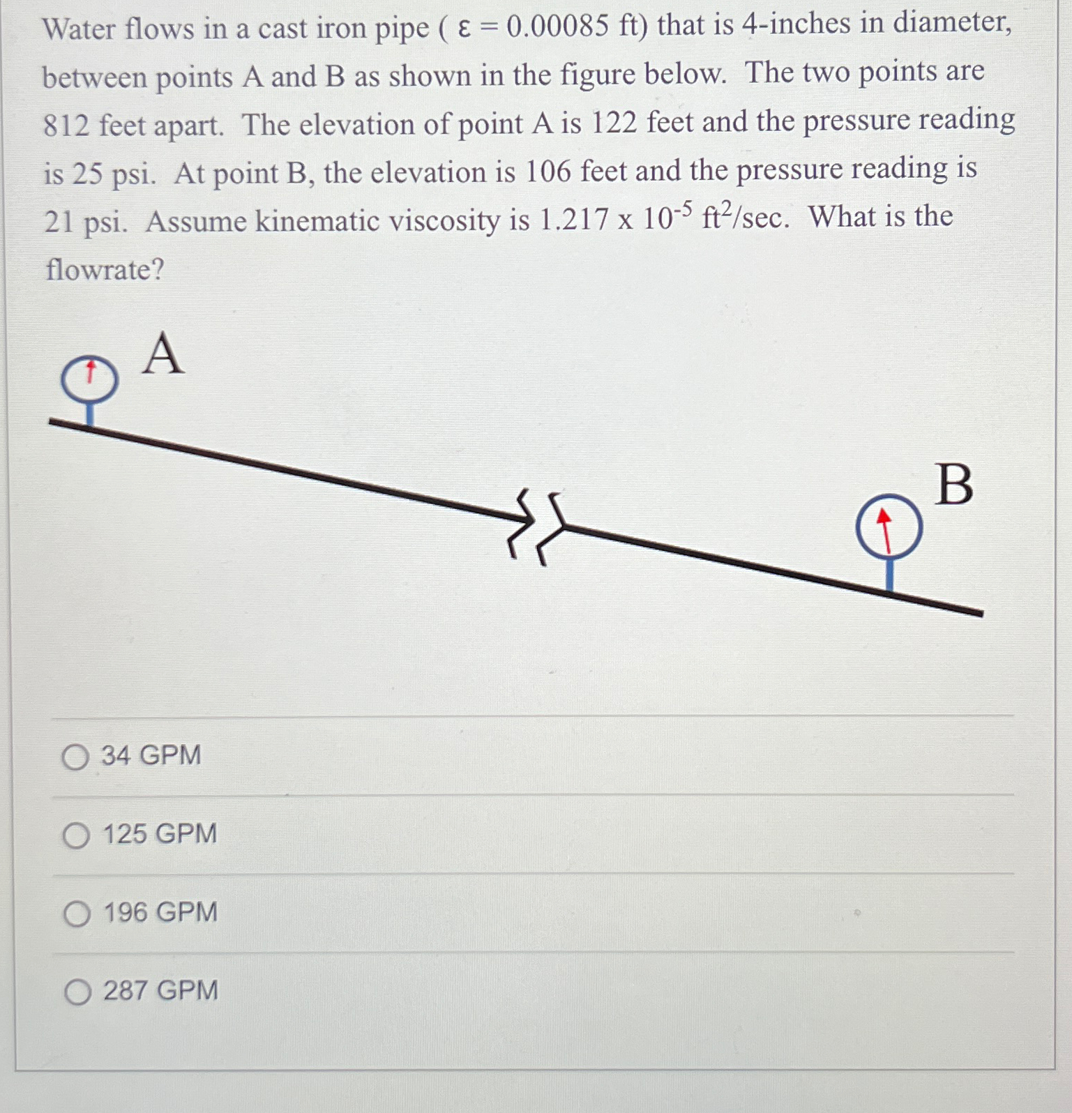 Water flows in a cast iron pipe ( = 0 . 0 0 0 8 5