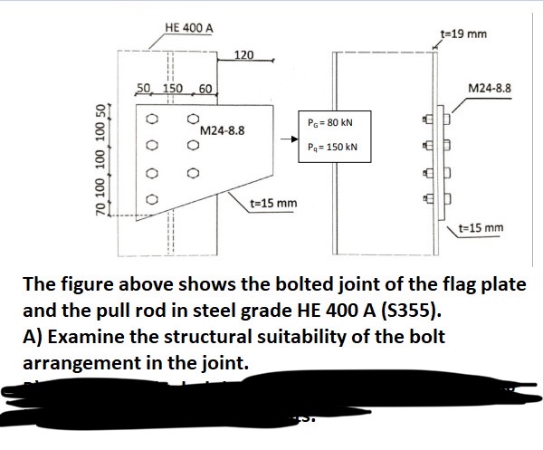 You don't need to give general information, just