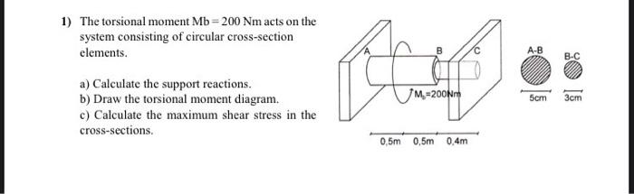 The torsional moment M b = 2 0 0 N m acts on the