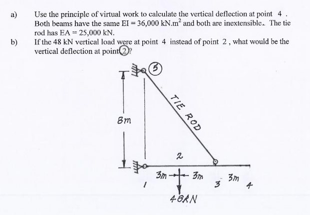 a ) Use the principle of virtual work to