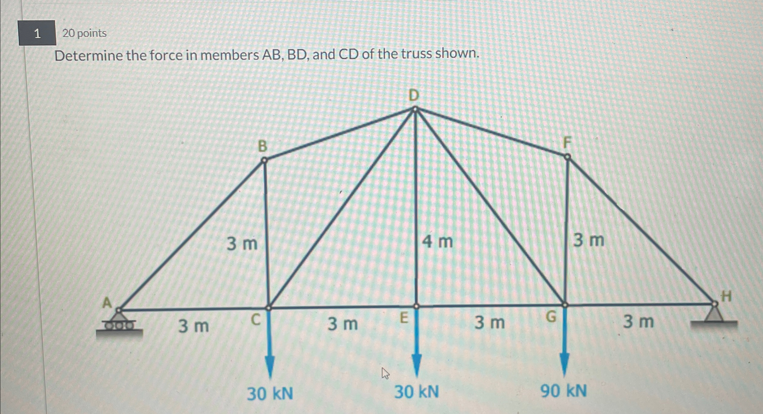 1 2 0 points Determine the force in members A B ,