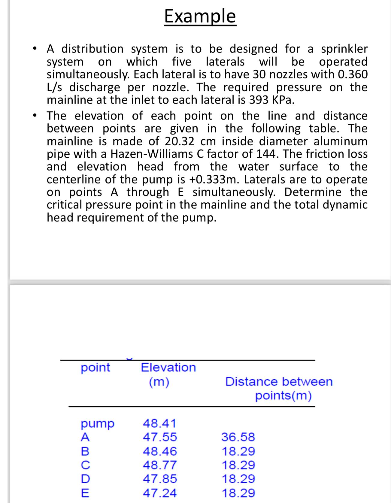 Example A distribution system is to be designed