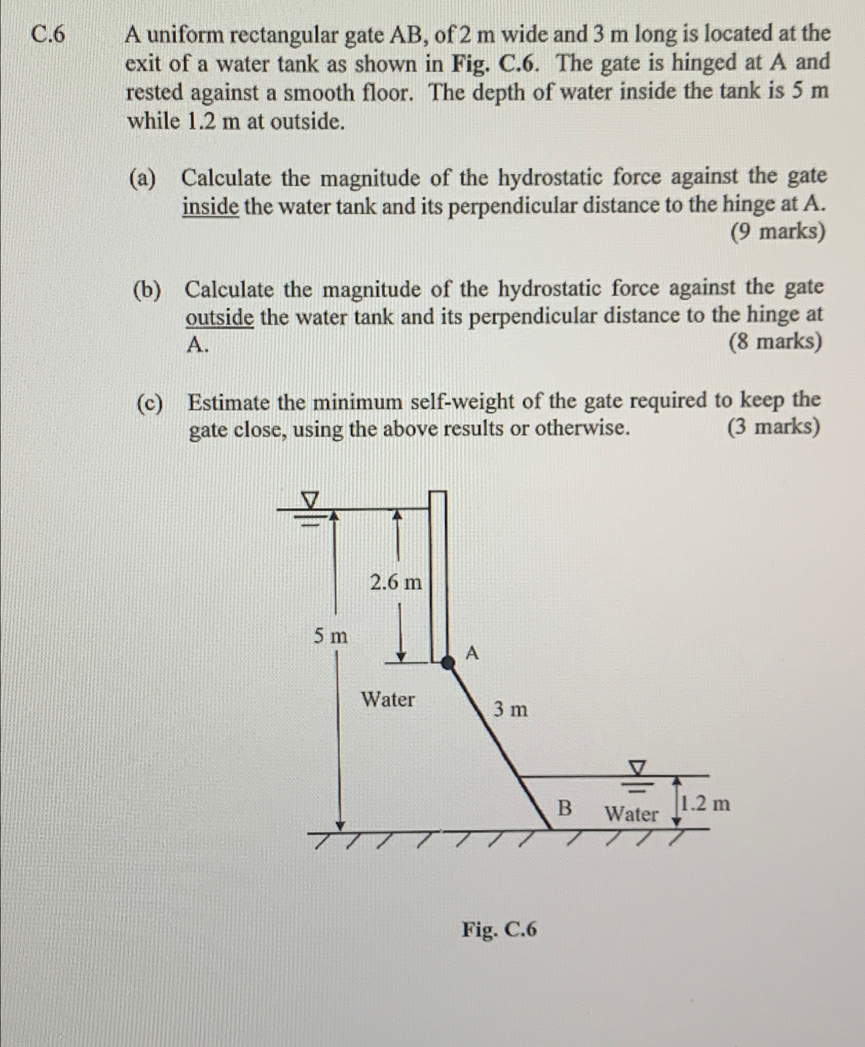 C . 6 A uniform rectangular gate A B , of 2 m