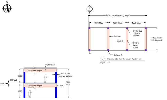 Design Slab A as a one - way slab following AS 3